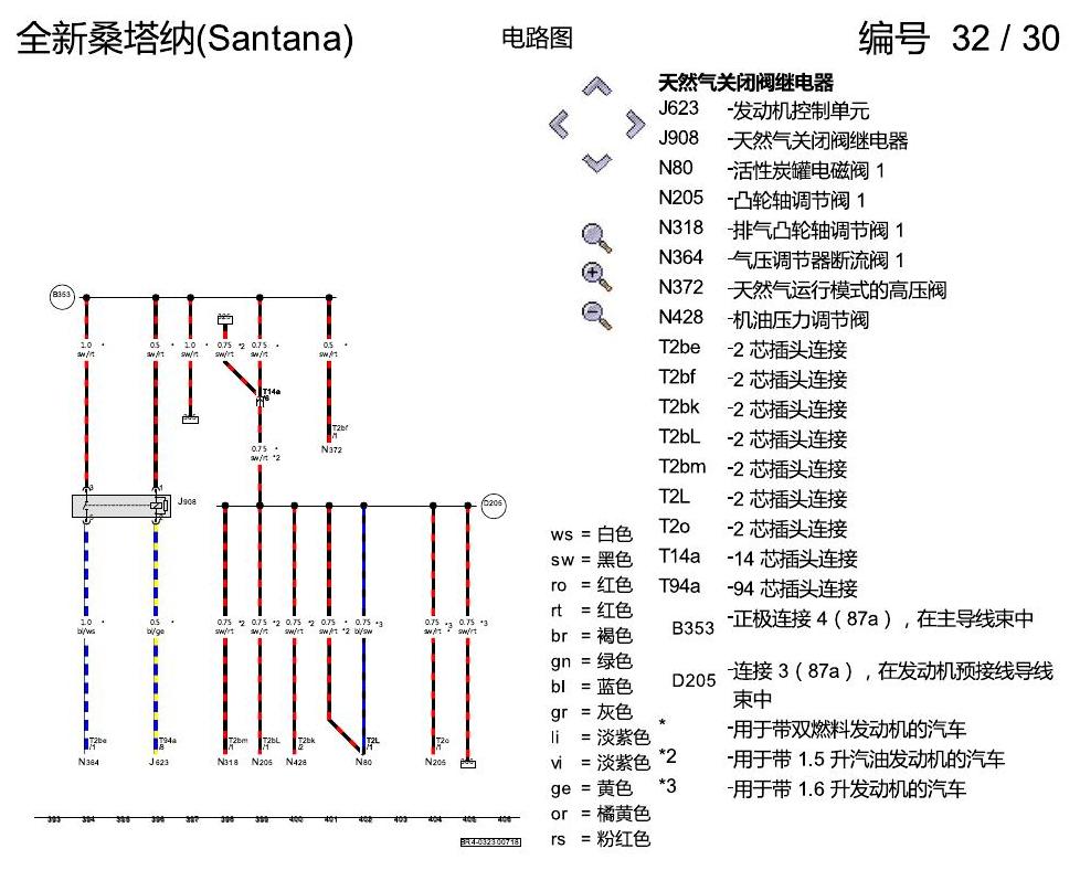 上海大众桑塔纳1.5 保险丝配置 电路图