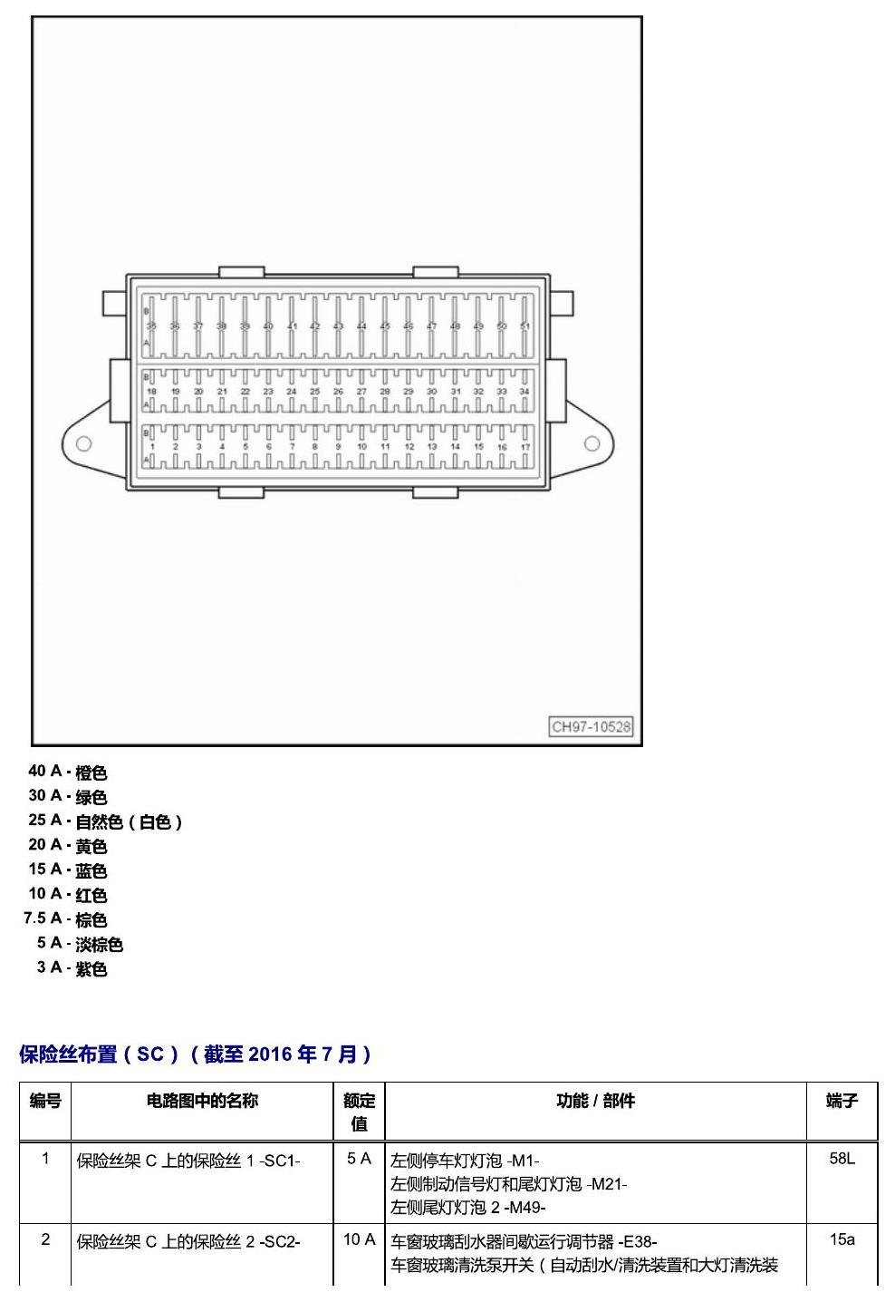 上海大众桑塔纳1.5 安装位置 保险丝 电路图