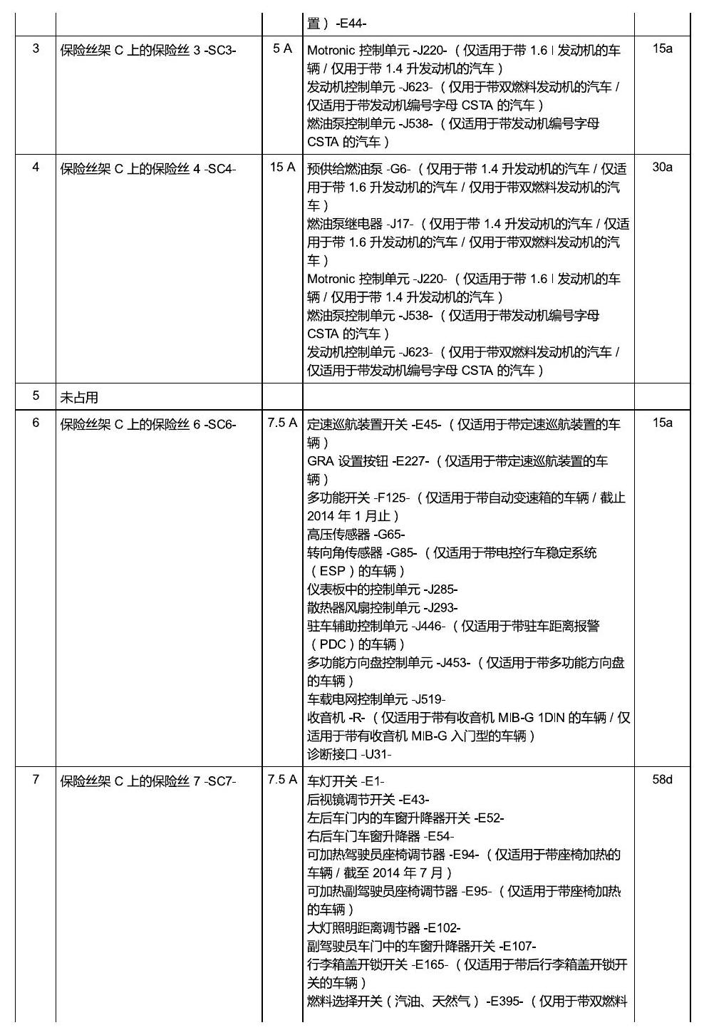 上海大众桑塔纳1.5 安装位置 保险丝 电路图