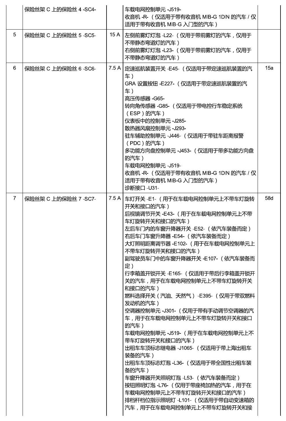 上海大众桑塔纳1.5 安装位置 保险丝 电路图