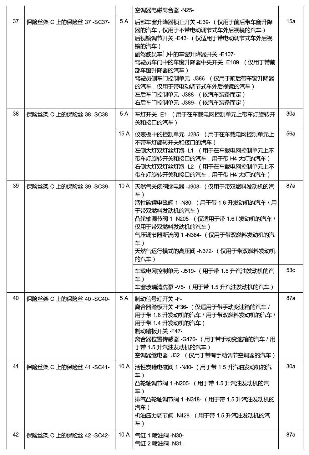上海大众桑塔纳1.5 安装位置 保险丝 电路图
