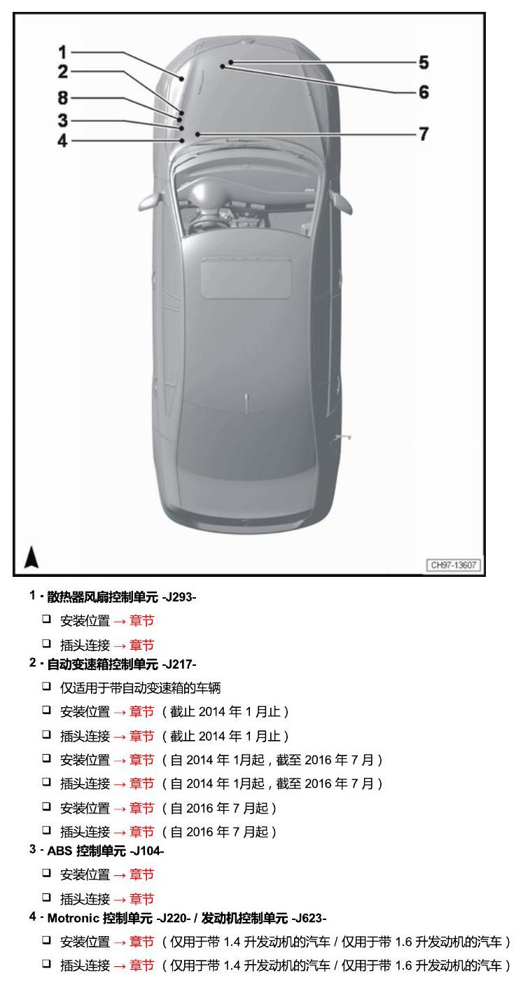 上海大众桑塔纳1.5 安装位置 发动机舱内的控制器 电路图