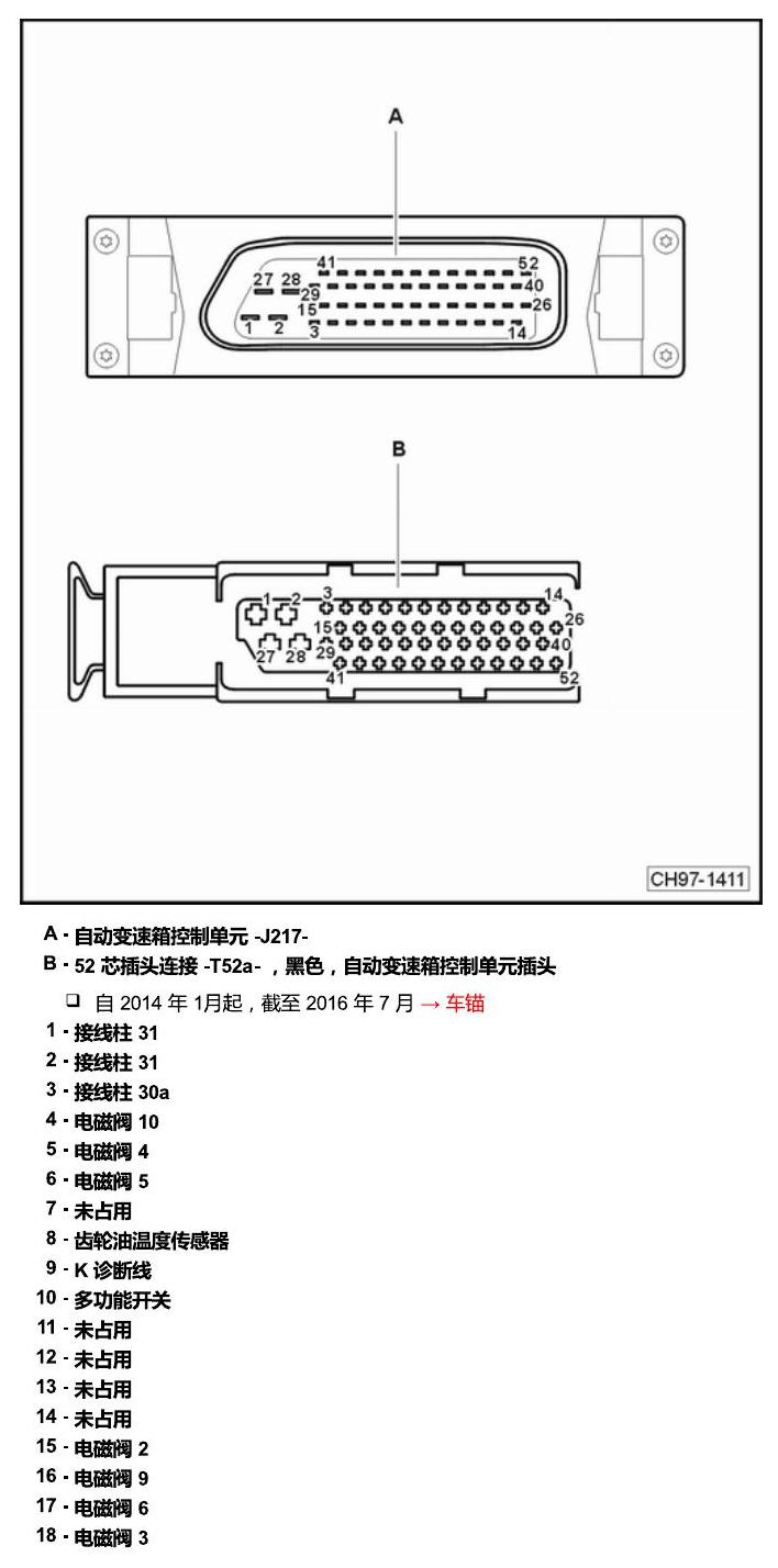 上海大众桑塔纳1.5 安装位置 发动机舱内的控制器 电路图