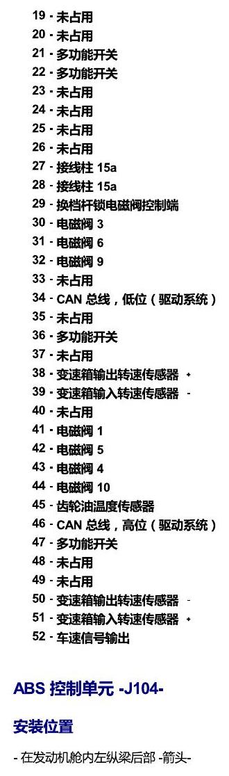 上海大众桑塔纳1.5 安装位置 发动机舱内的控制器 电路图