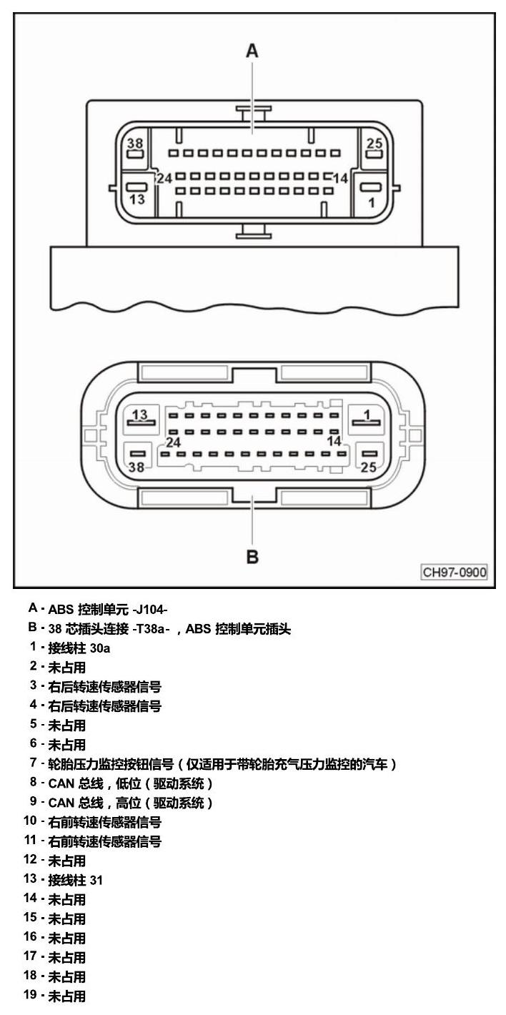 上海大众桑塔纳1.5 安装位置 发动机舱内的控制器 电路图
