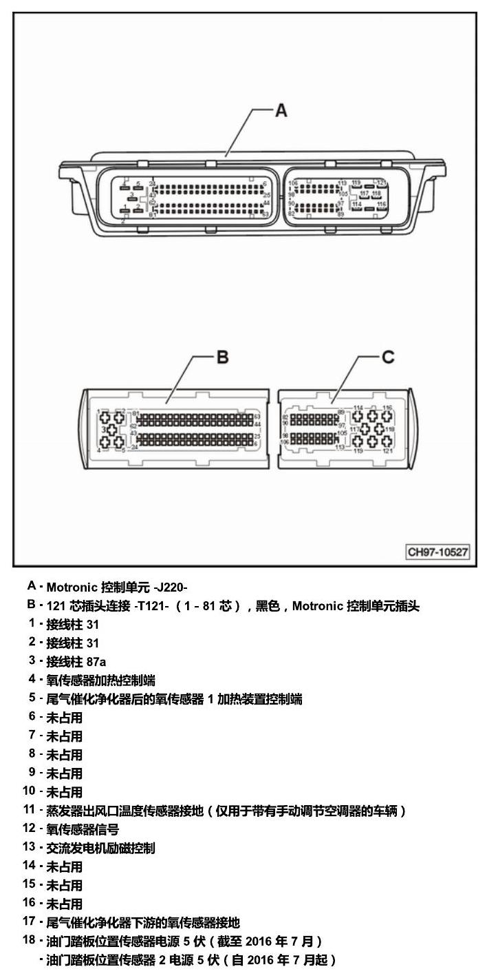 上海大众桑塔纳1.5 安装位置 发动机舱内的控制器 电路图