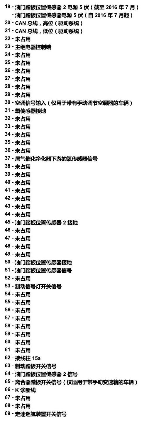 上海大众桑塔纳1.5 安装位置 发动机舱内的控制器 电路图