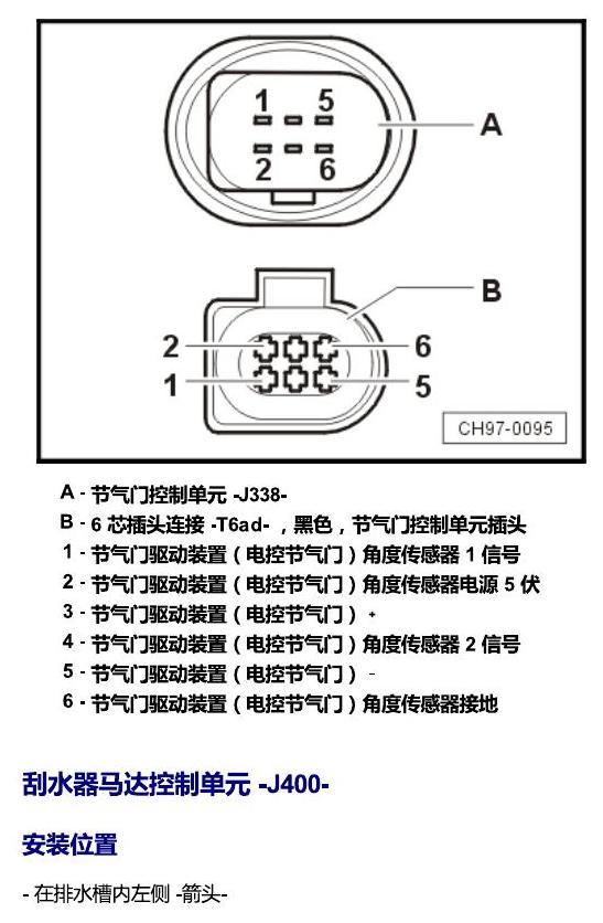 上海大众桑塔纳1.5 安装位置 发动机舱内的控制器 电路图