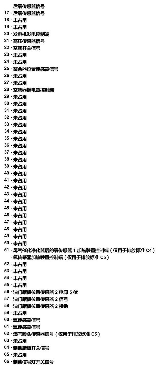 上海大众桑塔纳1.5 安装位置 发动机舱内的控制器 电路图