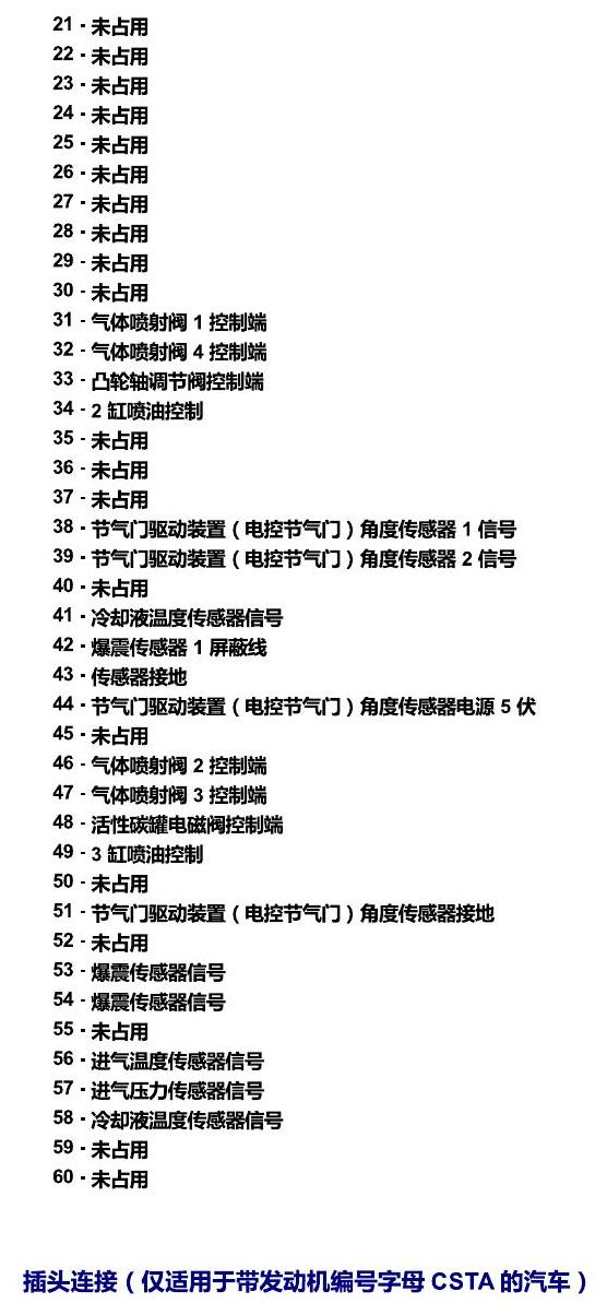 上海大众桑塔纳1.5 安装位置 发动机舱内的控制器 电路图