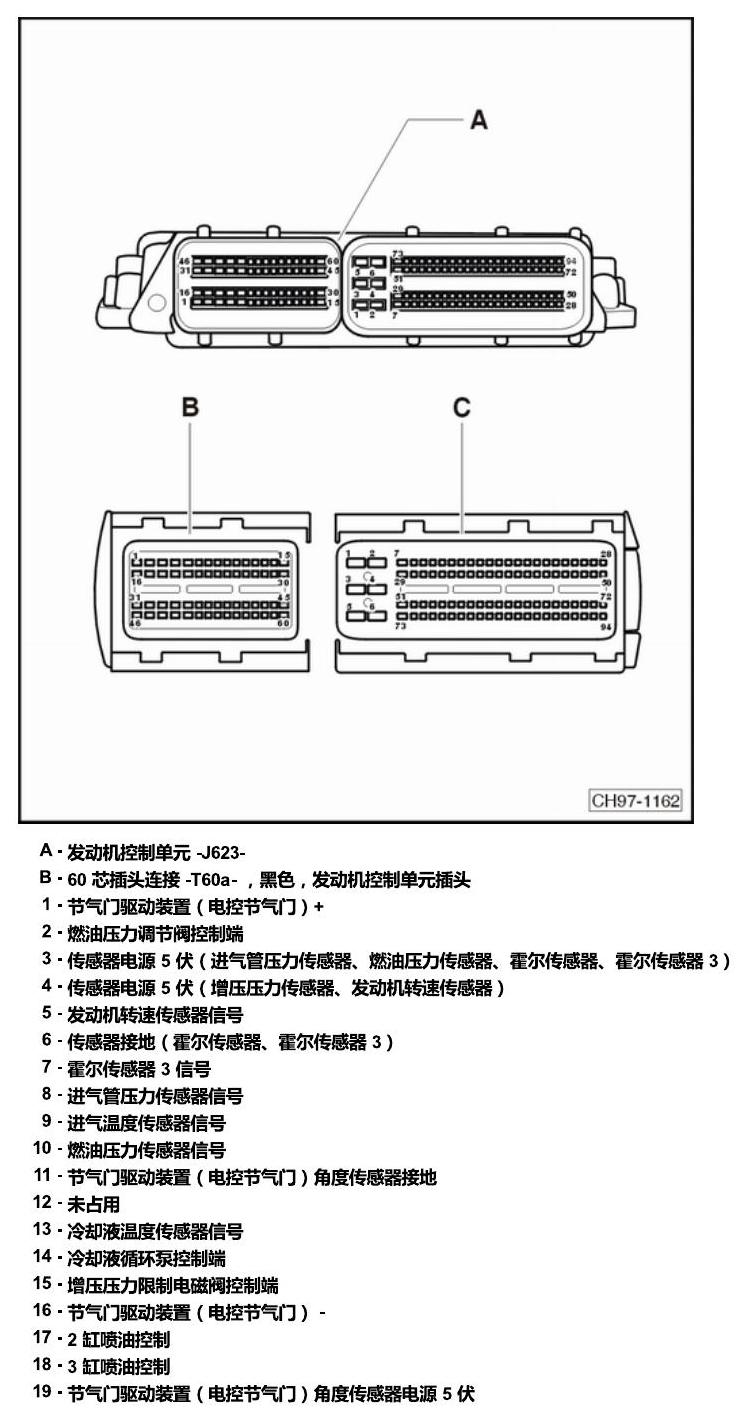 上海大众桑塔纳1.5 安装位置 发动机舱内的控制器 电路图