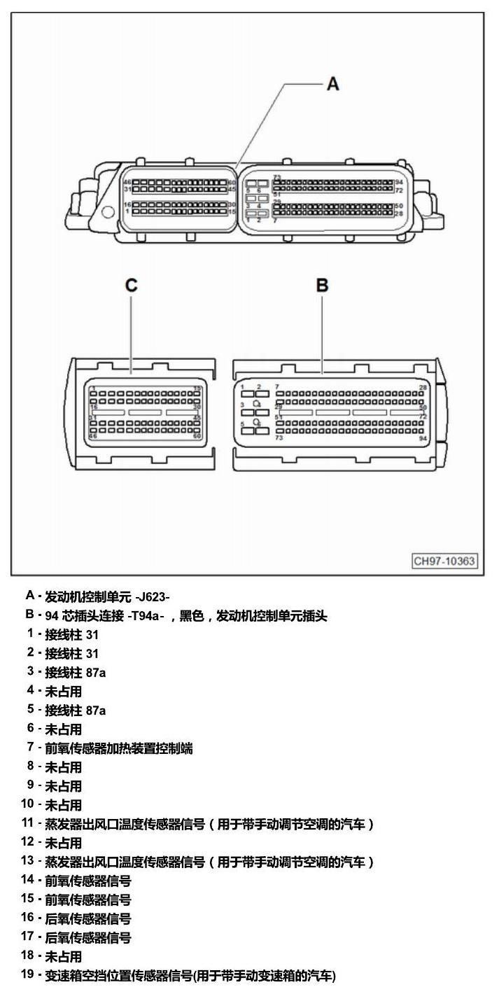 上海大众桑塔纳1.5 安装位置 发动机舱内的控制器 电路图