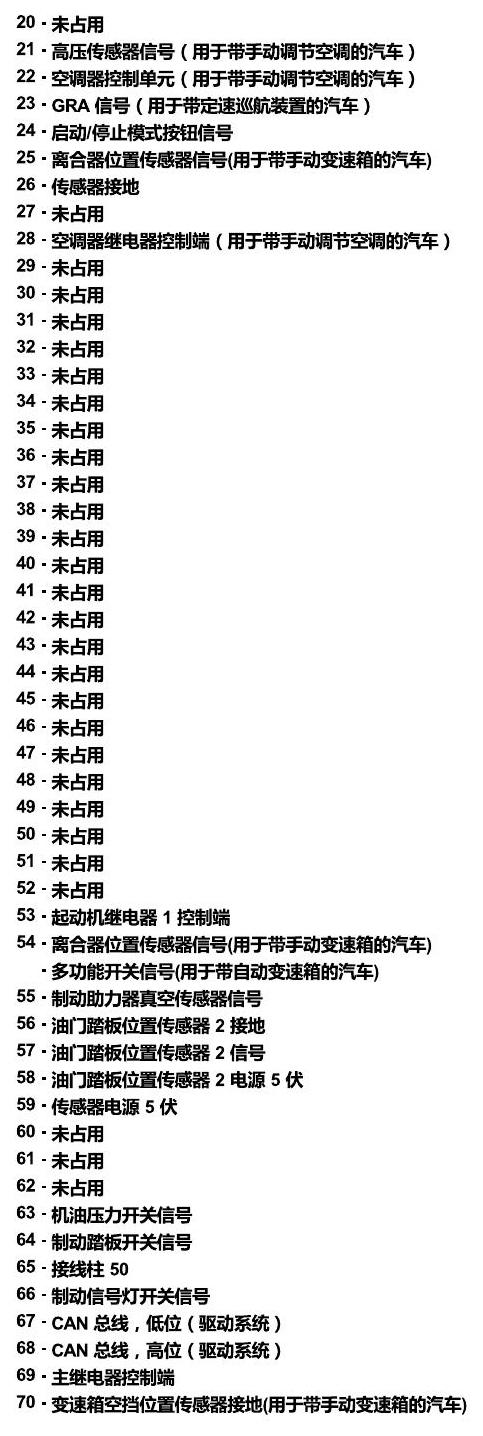 上海大众桑塔纳1.5 安装位置 发动机舱内的控制器 电路图
