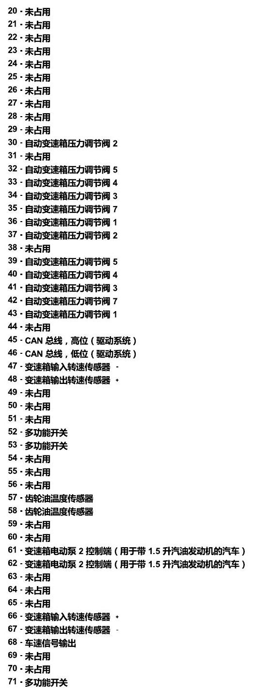 上海大众桑塔纳1.5 安装位置 发动机舱内的控制器 电路图