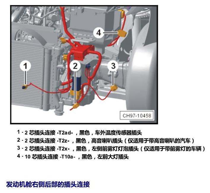 上海大众桑塔纳1.5 安装位置 插头 电路图