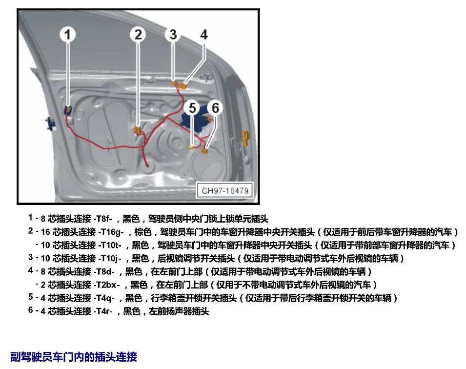 上海大众桑塔纳1.5 安装位置 插头 电路图