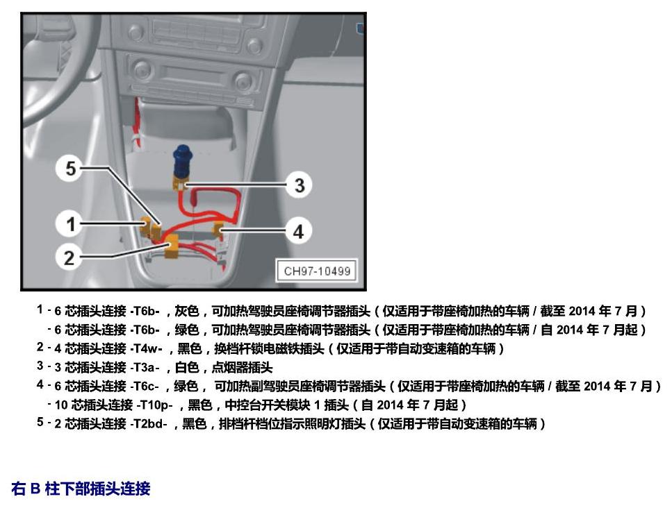 上海大众桑塔纳1.5 安装位置 插头 电路图