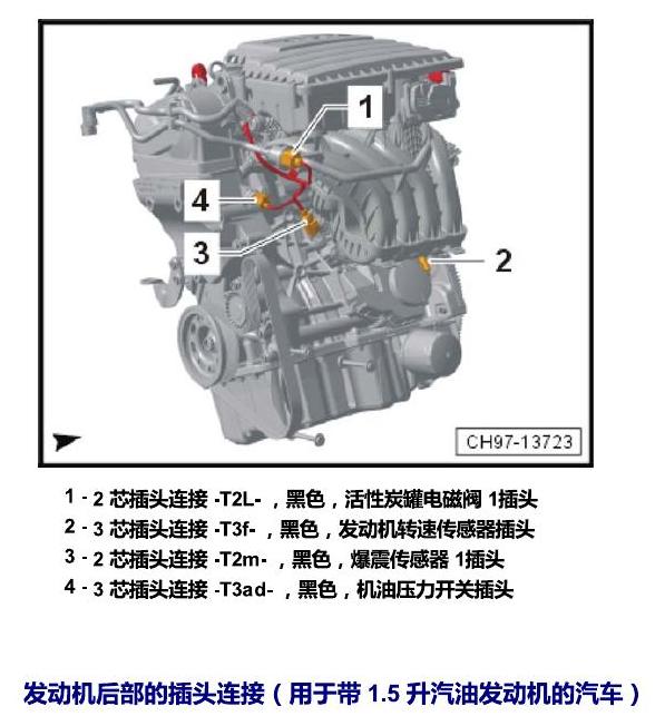上海大众桑塔纳1.5 安装位置 插头 电路图