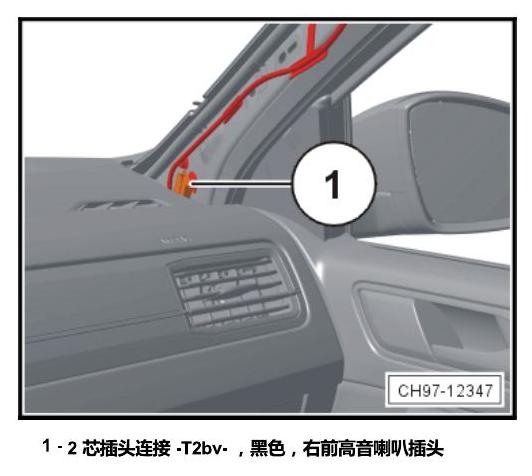 上海大众桑塔纳1.5 安装位置 插头 电路图