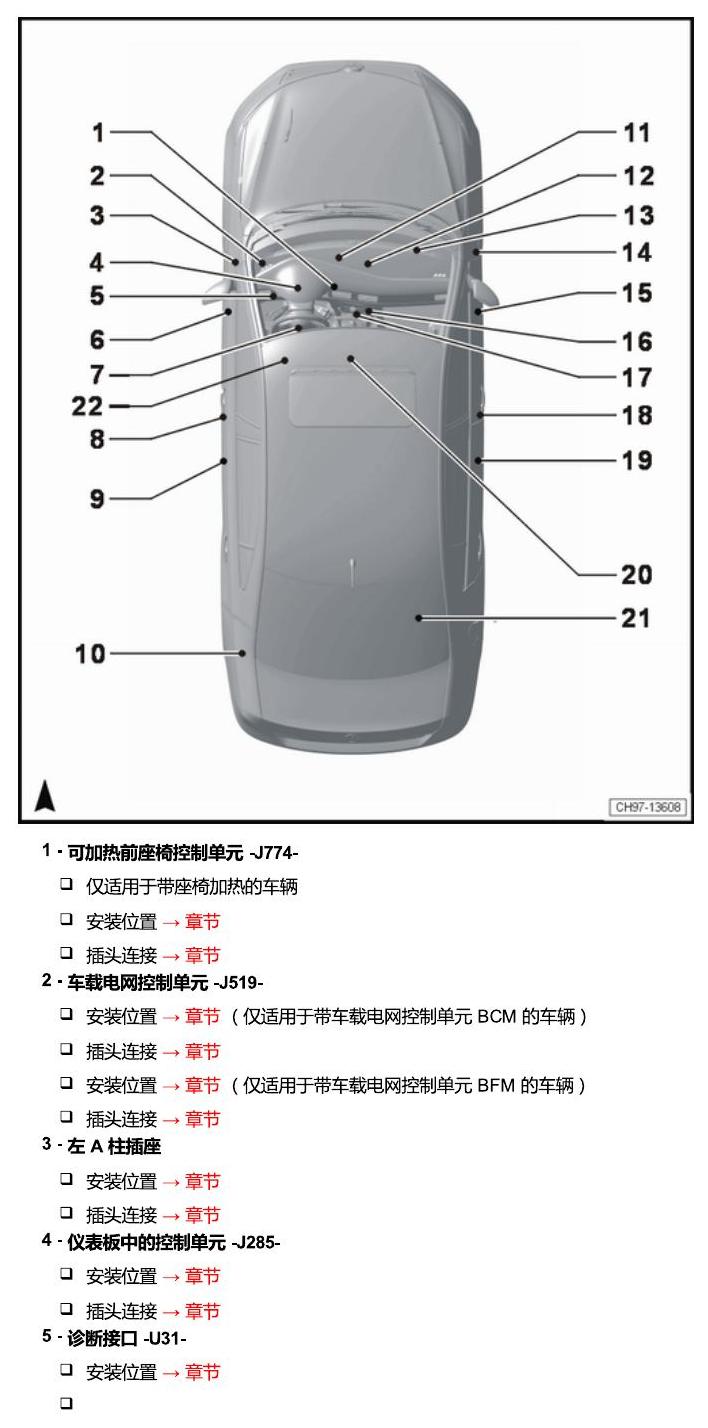 上海大众桑塔纳1.5 安装位置 车内空间的控制器 电路图