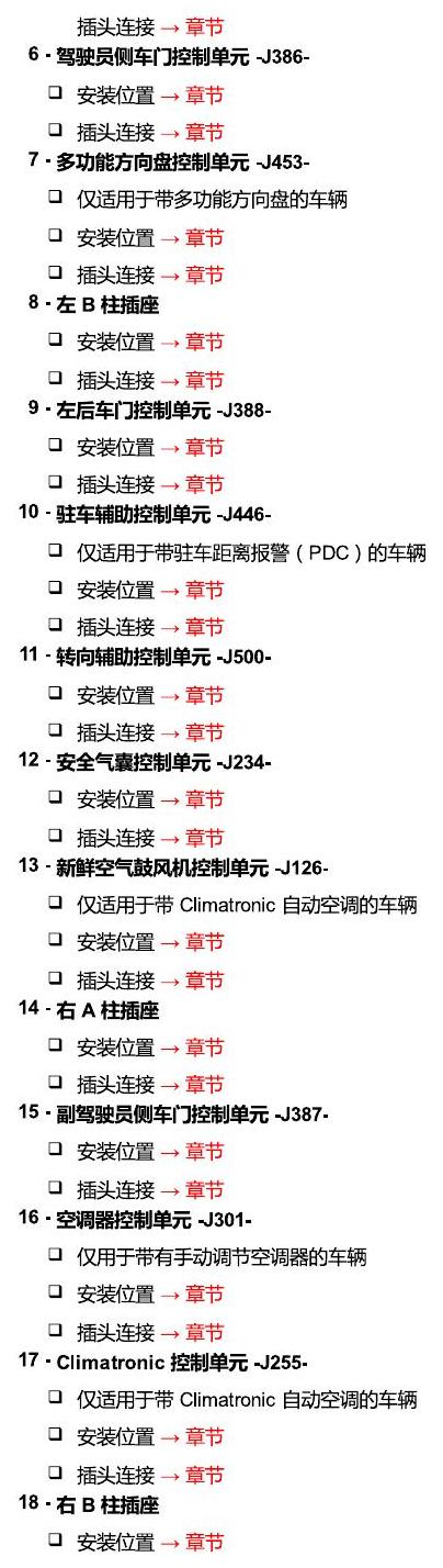 上海大众桑塔纳1.5 安装位置 车内空间的控制器 电路图