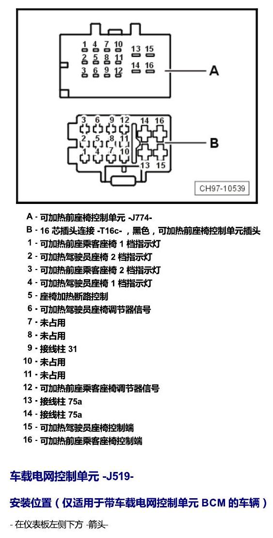 上海大众桑塔纳1.5 安装位置 车内空间的控制器 电路图