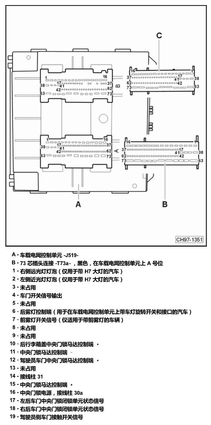 上海大众桑塔纳1.5 安装位置 车内空间的控制器 电路图
