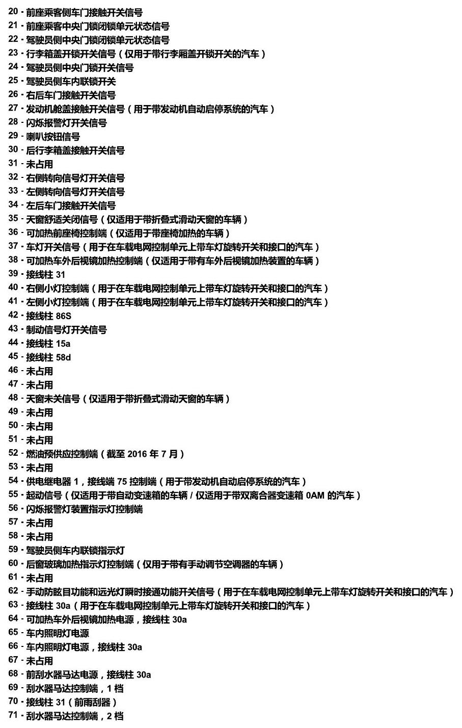 上海大众桑塔纳1.5 安装位置 车内空间的控制器 电路图