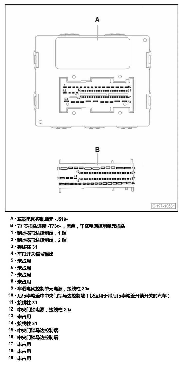上海大众桑塔纳1.5 安装位置 车内空间的控制器 电路图