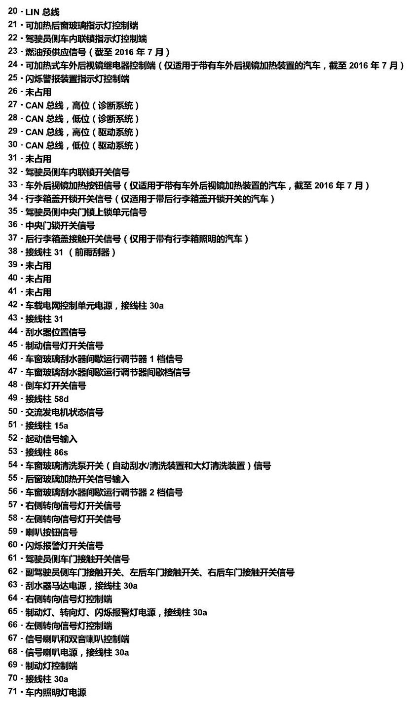 上海大众桑塔纳1.5 安装位置 车内空间的控制器 电路图