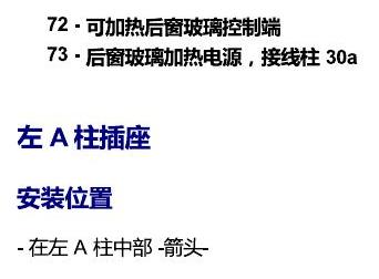 上海大众桑塔纳1.5 安装位置 车内空间的控制器 电路图