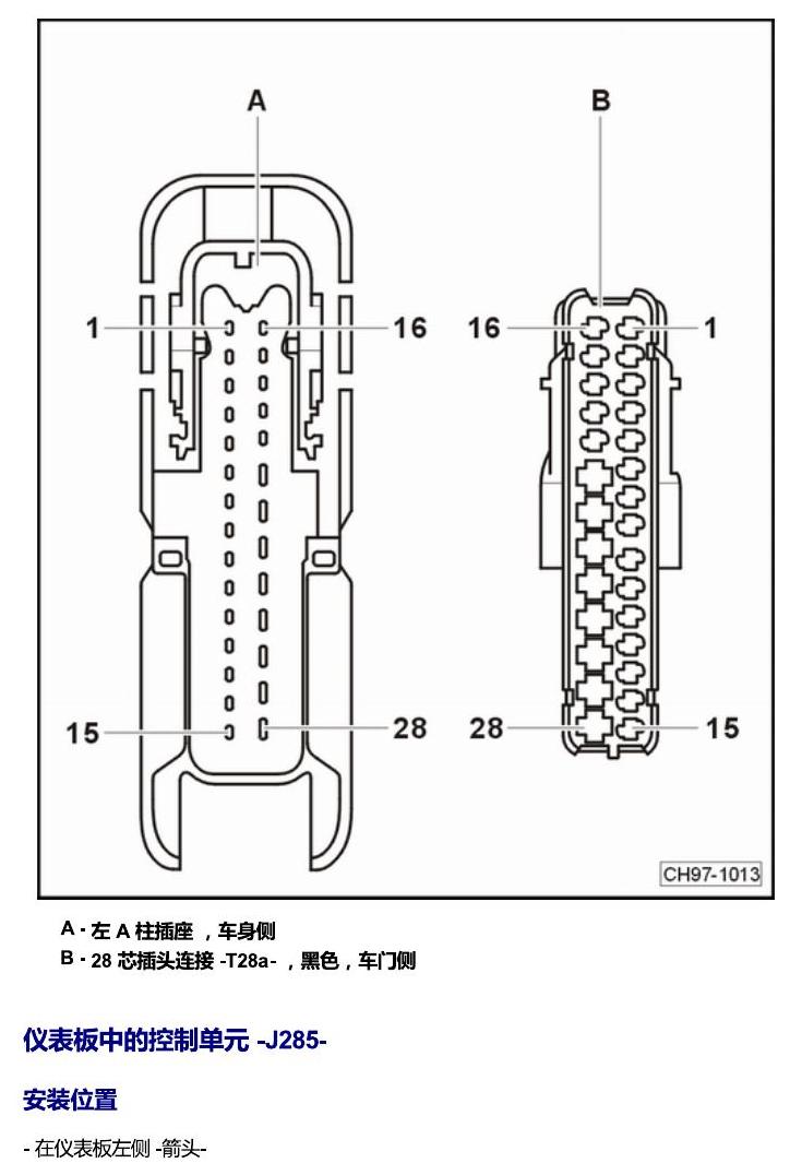 上海大众桑塔纳1.5 安装位置 车内空间的控制器 电路图
