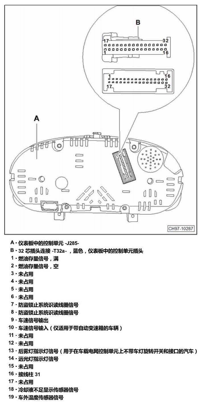上海大众桑塔纳1.5 安装位置 车内空间的控制器 电路图