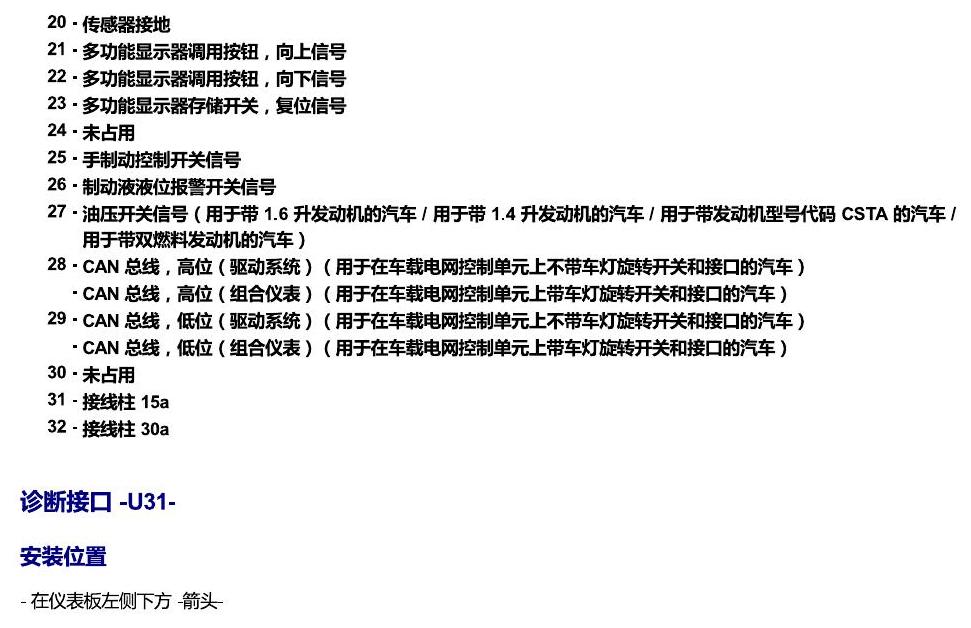 上海大众桑塔纳1.5 安装位置 车内空间的控制器 电路图