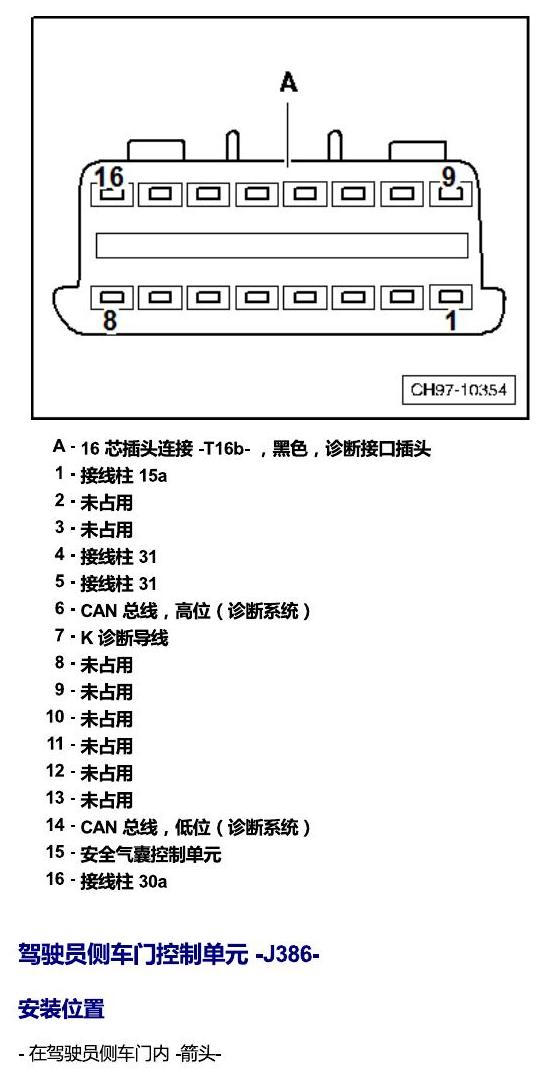 上海大众桑塔纳1.5 安装位置 车内空间的控制器 电路图