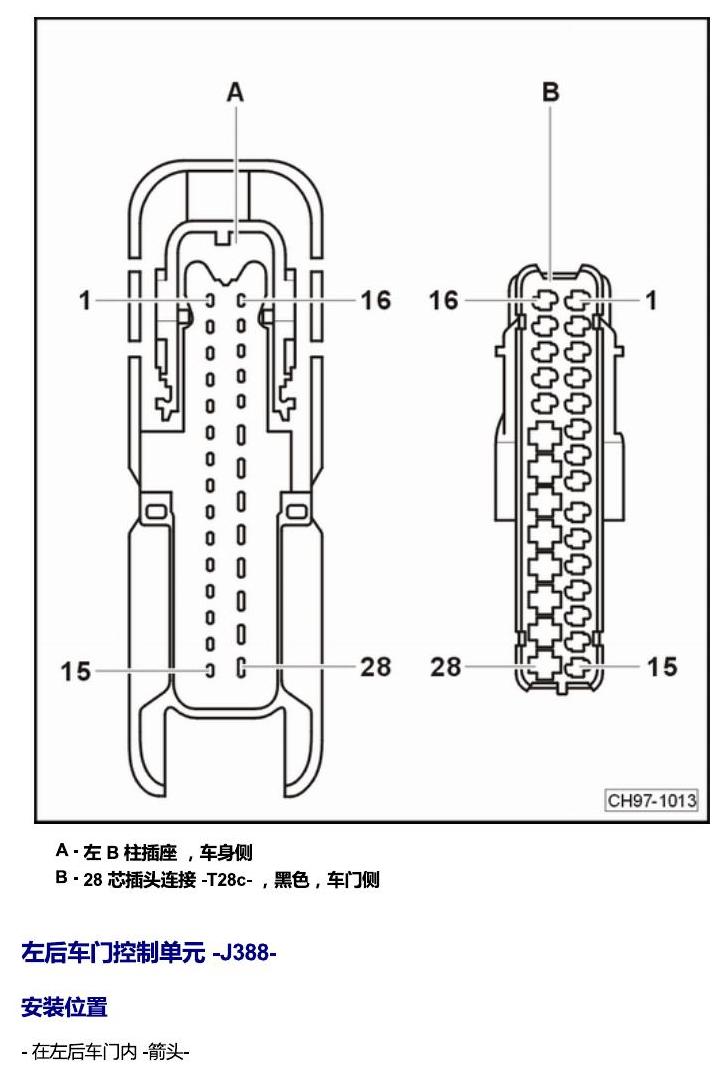 上海大众桑塔纳1.5 安装位置 车内空间的控制器 电路图