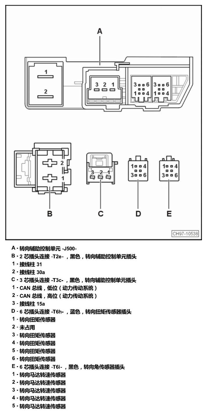 上海大众桑塔纳1.5 安装位置 车内空间的控制器 电路图
