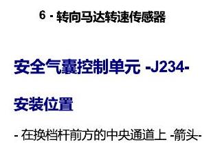 上海大众桑塔纳1.5 安装位置 车内空间的控制器 电路图
