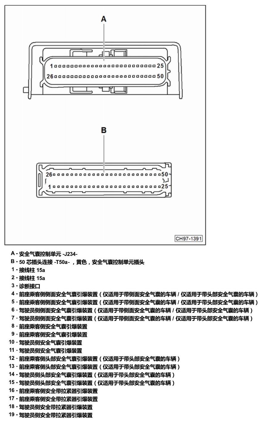 上海大众桑塔纳1.5 安装位置 车内空间的控制器 电路图