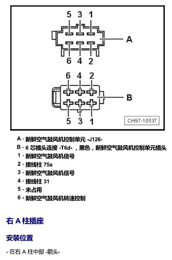 上海大众桑塔纳1.5 安装位置 车内空间的控制器 电路图