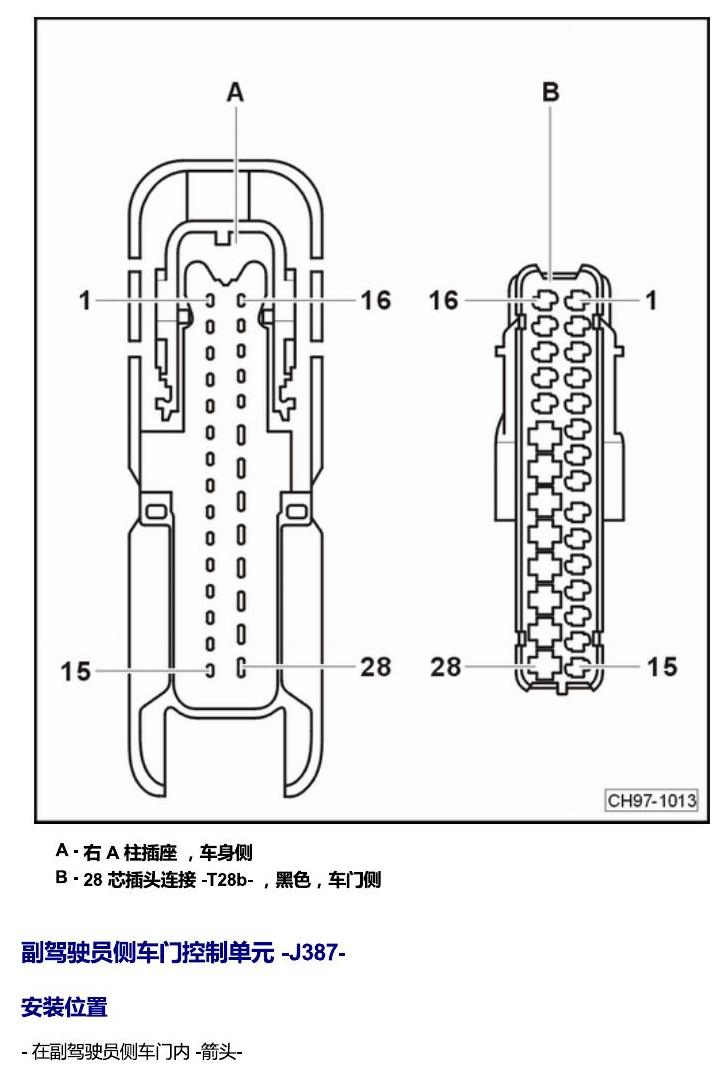 上海大众桑塔纳1.5 安装位置 车内空间的控制器 电路图