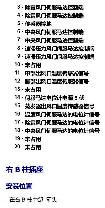 上海大众桑塔纳1.5 安装位置 车内空间的控制器 电路图