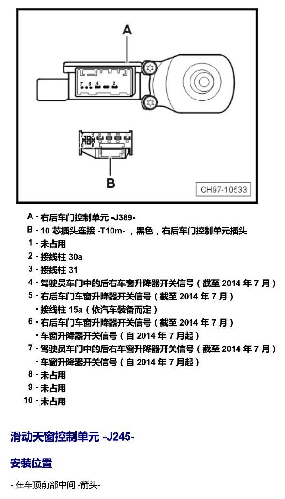 上海大众桑塔纳1.5 安装位置 车内空间的控制器 电路图