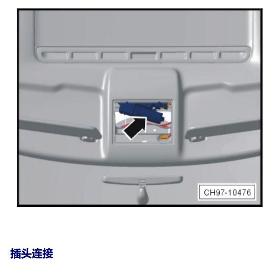 上海大众桑塔纳1.5 安装位置 车内空间的控制器 电路图