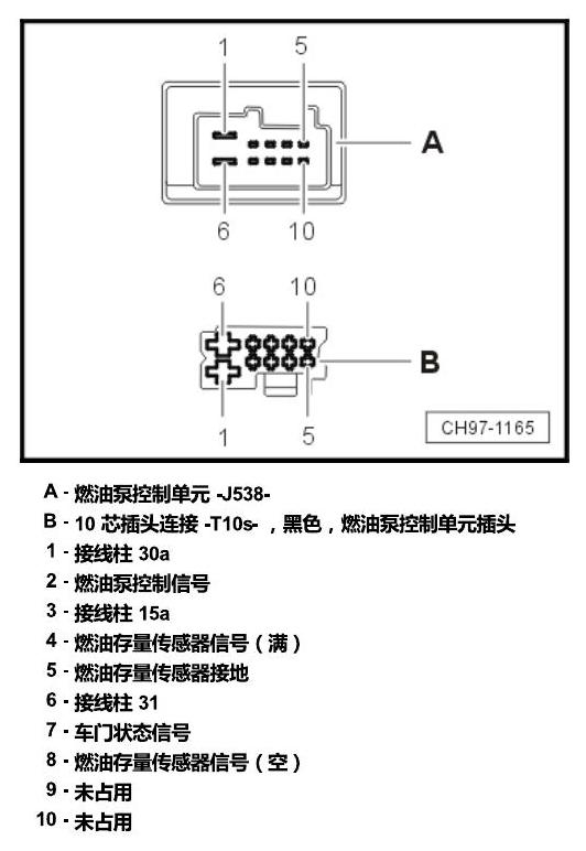 上海大众桑塔纳1.5 安装位置 车内空间的控制器 电路图