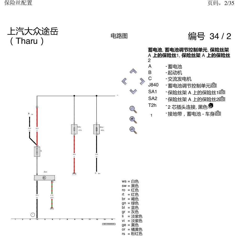 上海大众涂岳 保险丝配置 电路图