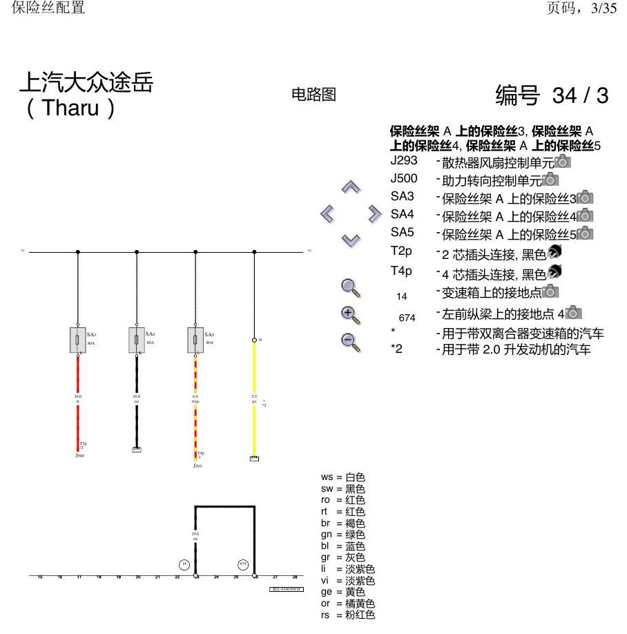 上海大众涂岳 保险丝配置 电路图