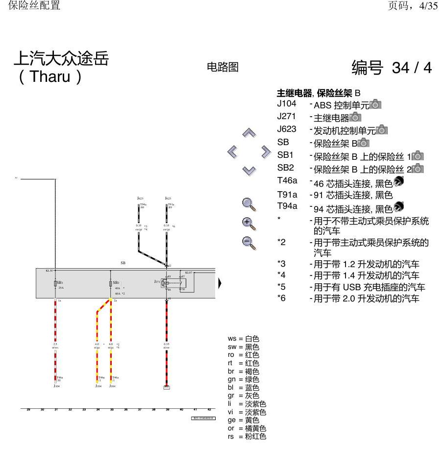 上海大众涂岳 保险丝配置 电路图