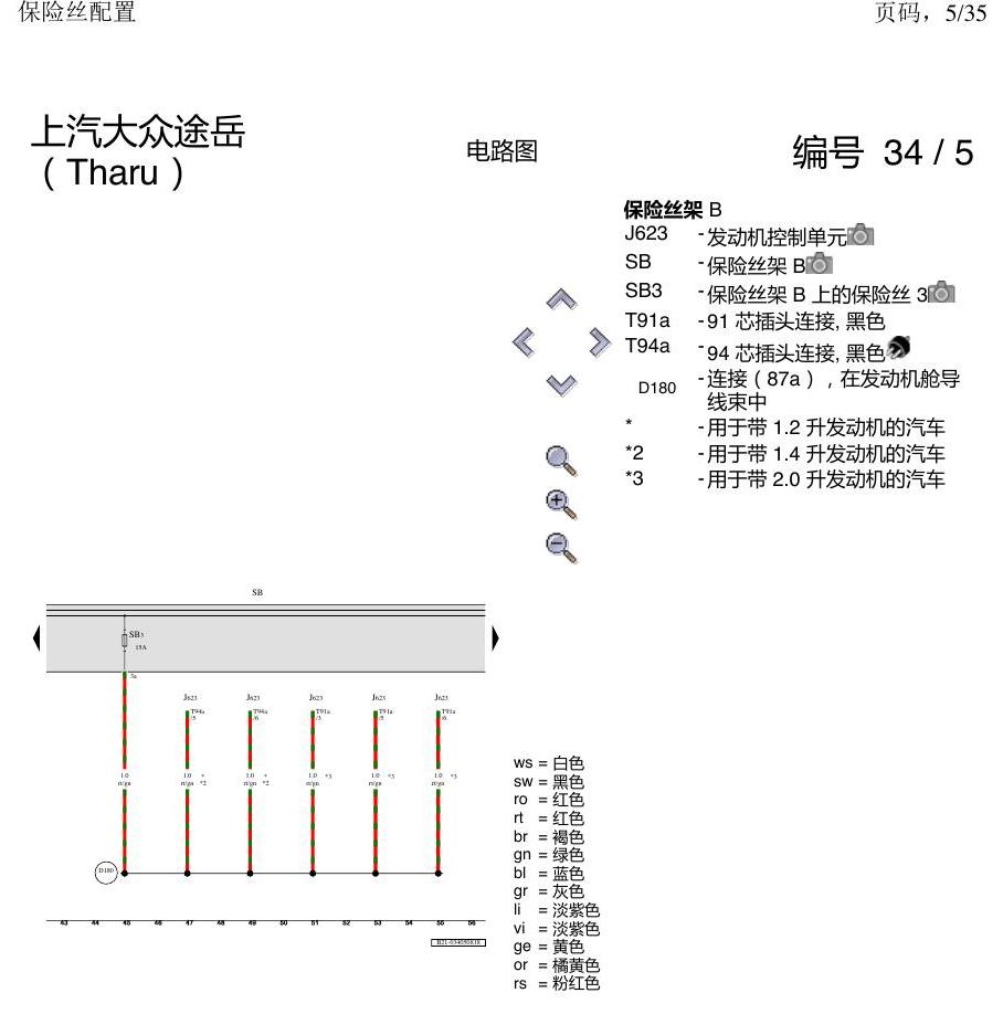 上海大众涂岳 保险丝配置 电路图