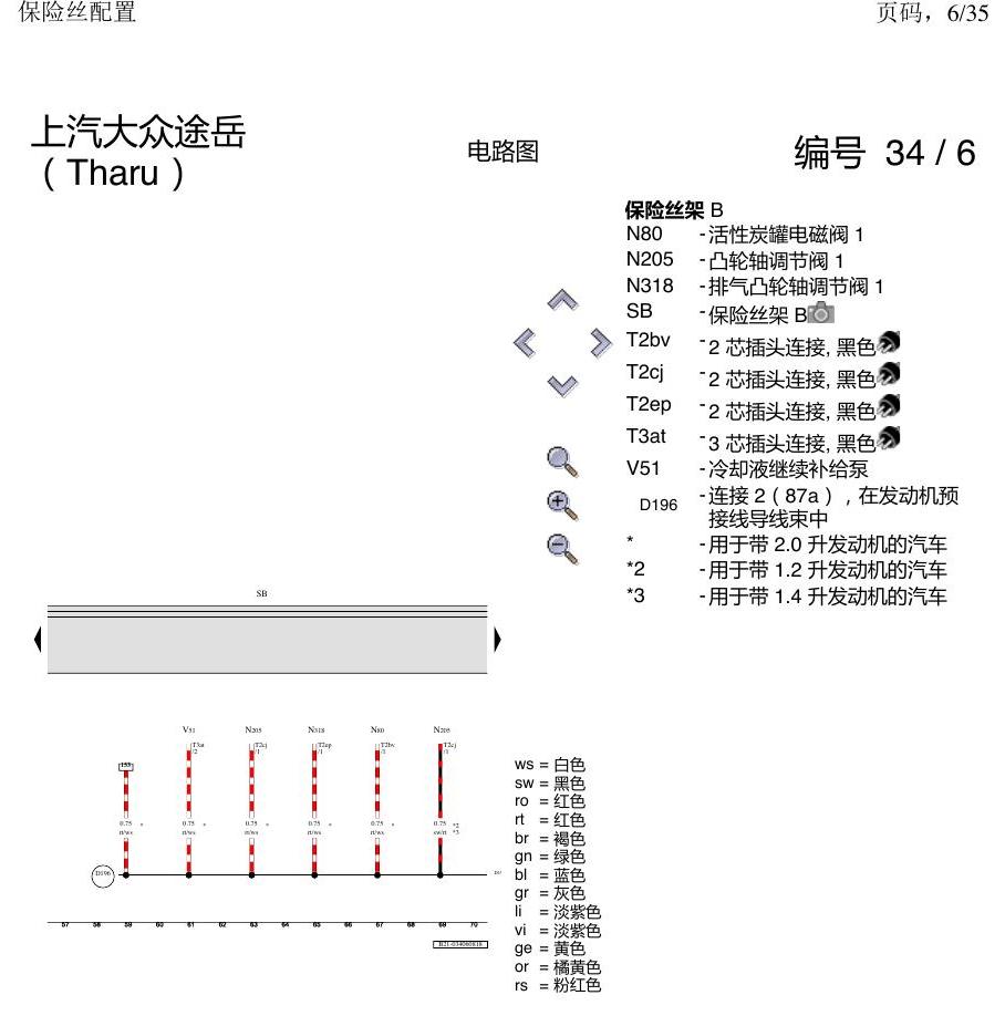 上海大众涂岳 保险丝配置 电路图